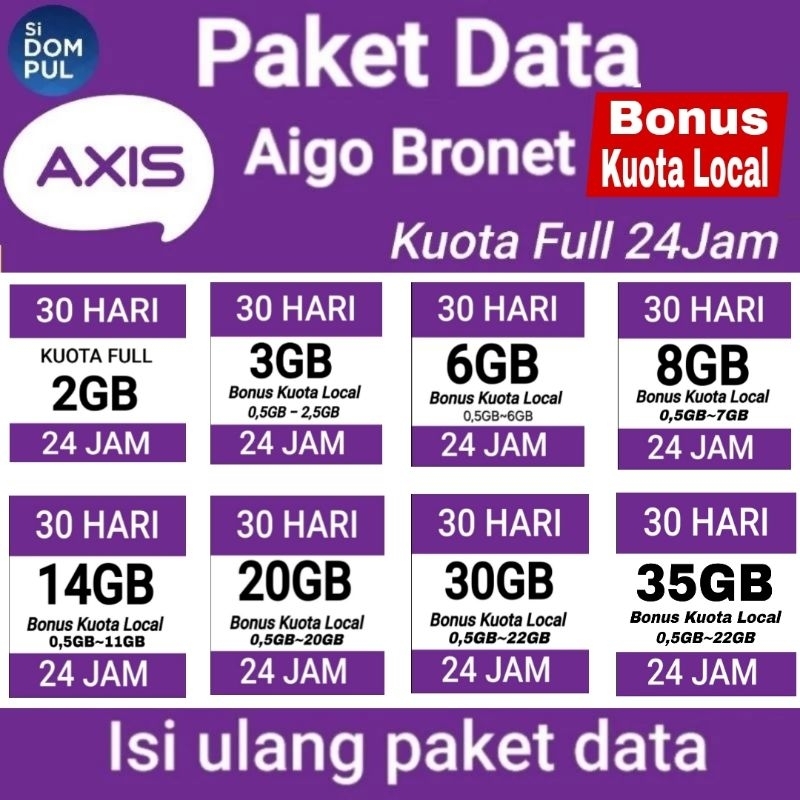 AXIS PAKET DATA AIGO BRONET 28HARI