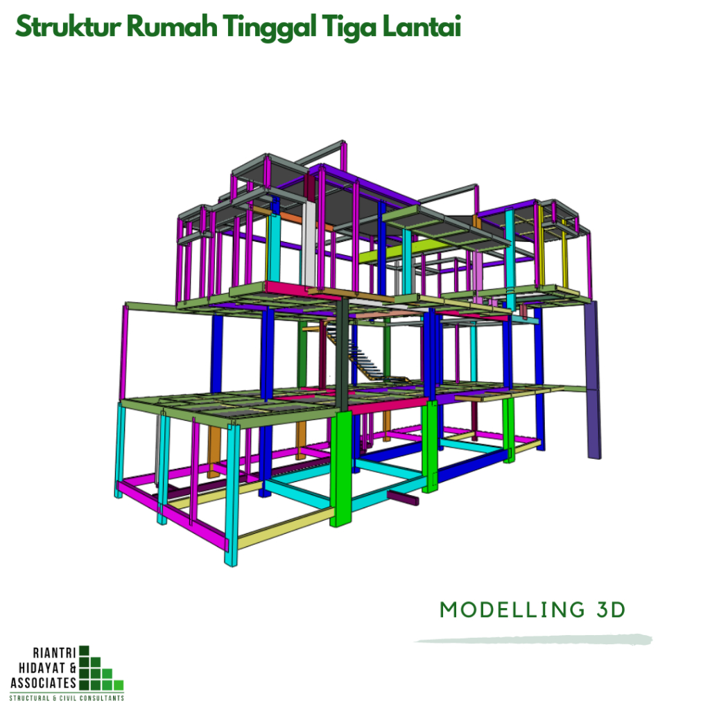 

JASA HITUNG STRUKTUR DAN GAMBAR KERJA