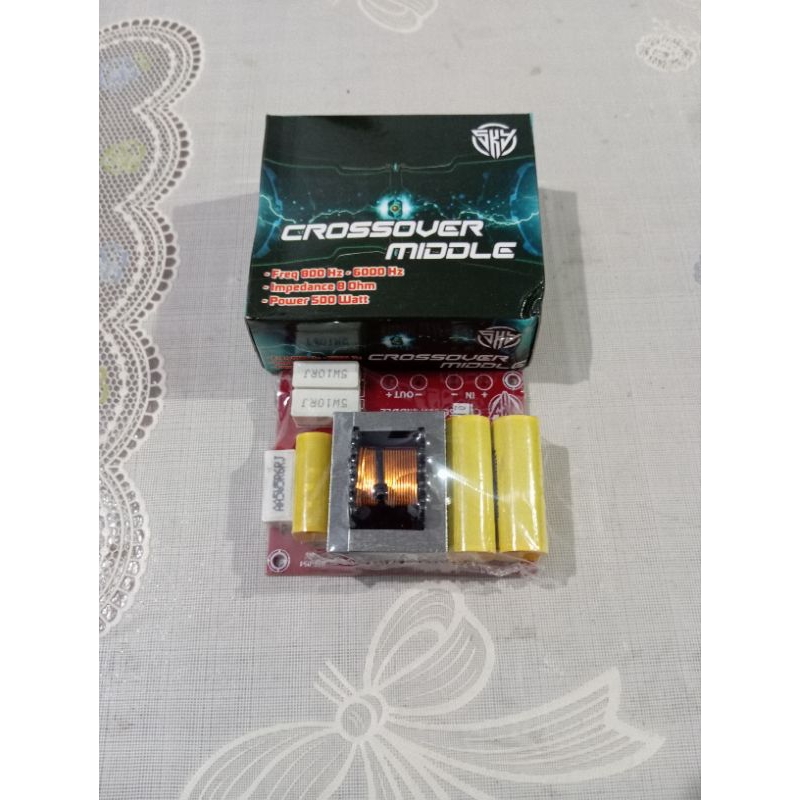 KIT CROSSOVER MIDDLE SKY / CROSSOVER PASIF