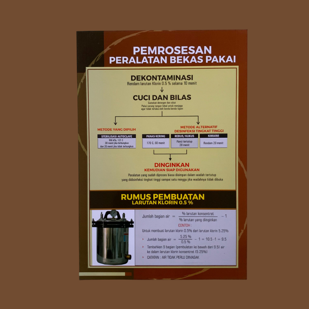 

Poster Kebidanan | Poster Pemrosesan Peralatan Bekas Pakai | Poster Dekontaminasi Alat | Poster Rumah Sakit | Poster Kesehatan