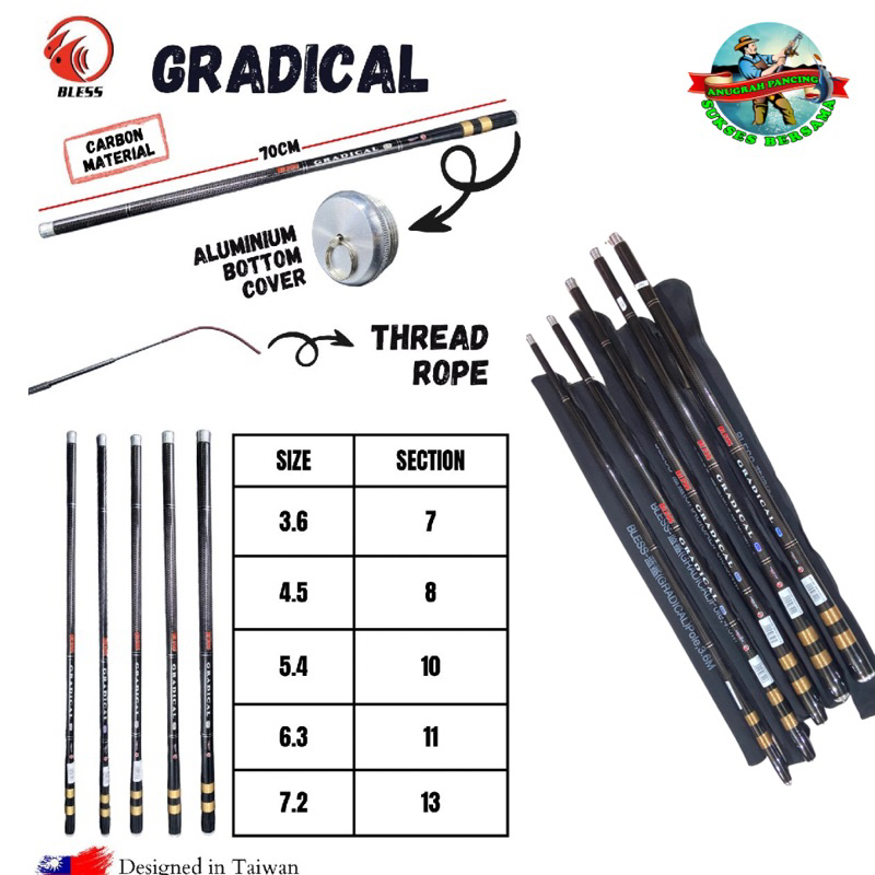 Joran Tegek BLESS Gradical 360 450 540 630 720 Ruas Panjang Carbon Pole