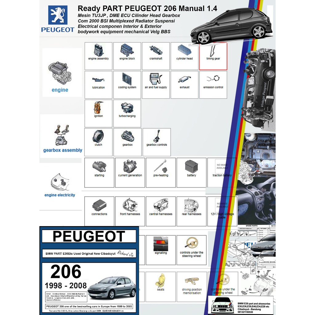 SPERPART PEUGEOT 206 Manual 1.4 Mesin Gearbox Suspensi Interior Jok Kap mesin ECU BSI  Radiator Velg