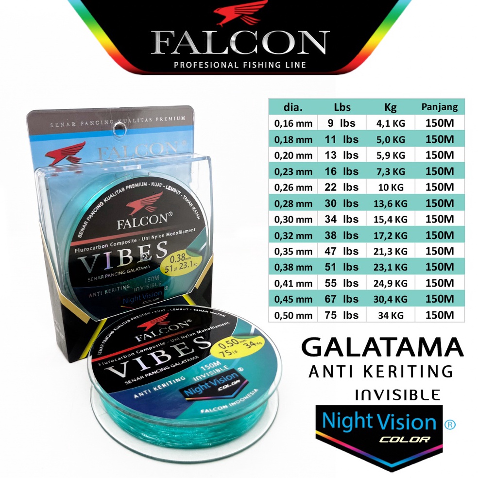 Senar Pancing Falcon Vibes 15 meter s W4F4