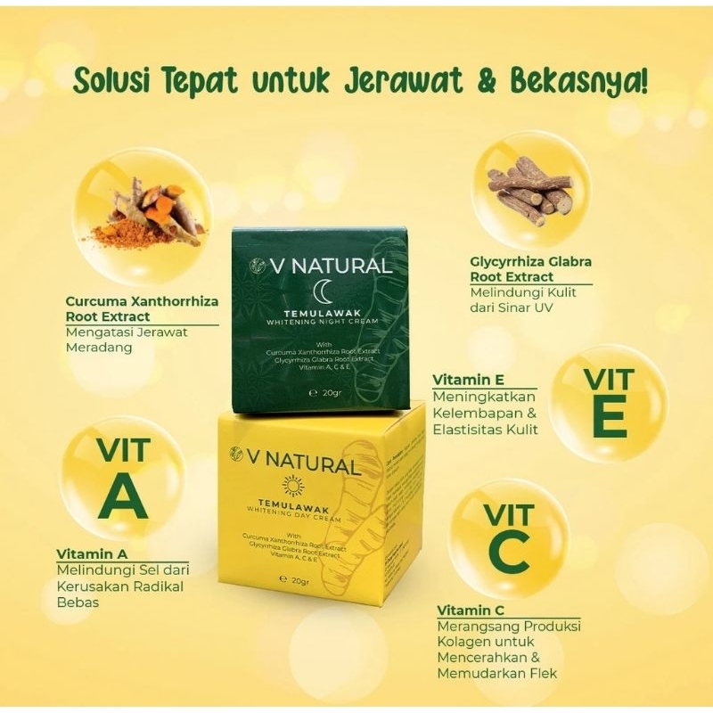 paket cream siang malam temulawak bpom halal