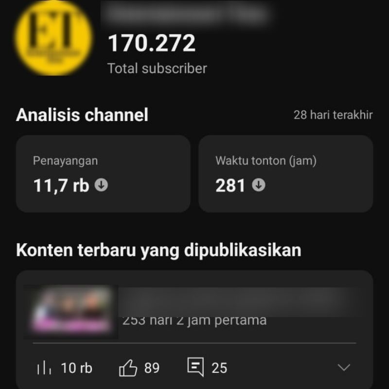 AKUN YOUTUBE 170.000 Subscribe (Berita) Akun Tahun 2021