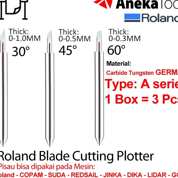 

berkualitas AnekaTool Mata Pisau Cutting Sticker Roland Blade Series