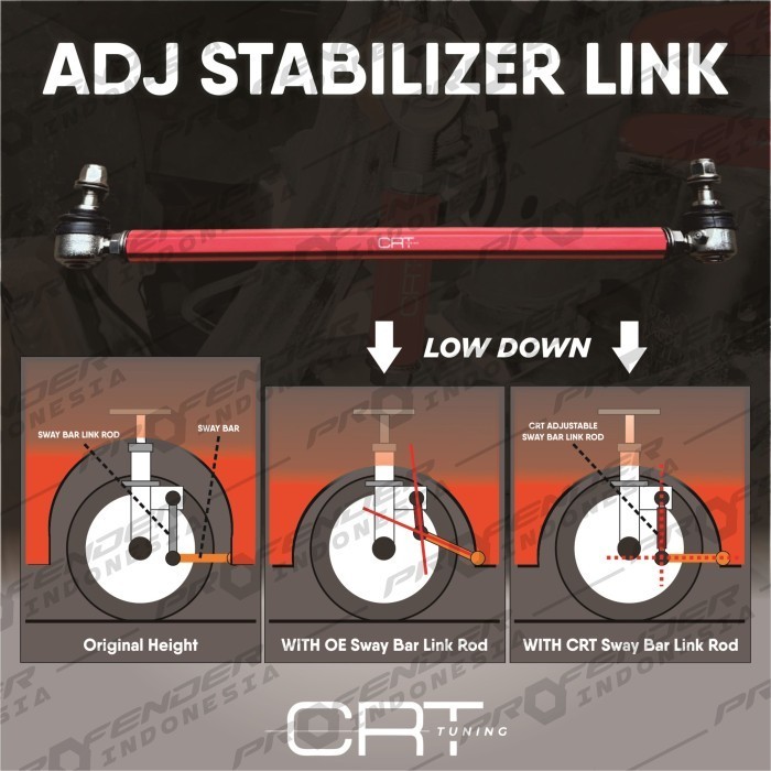 CRATO - Front Link Stabil Depan ADJ Stabilizer Link - 8793-110 - Ford Kuga MK3 Infiniti QX70 FX Seri