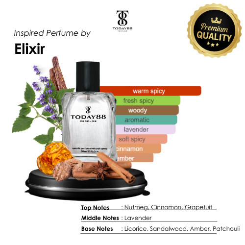 Elixir Premium - Parfum Pria Today88 Inspired Perfume