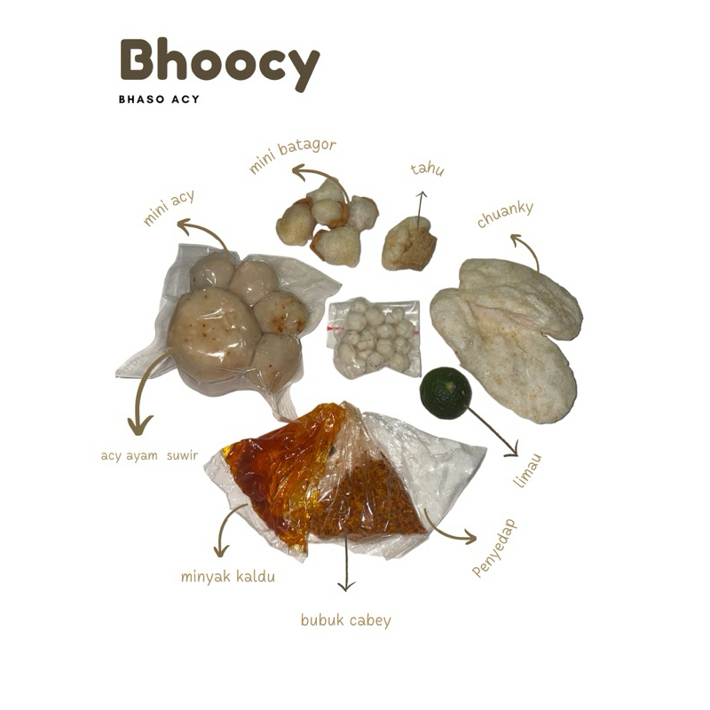 

bhocy ayam suir
