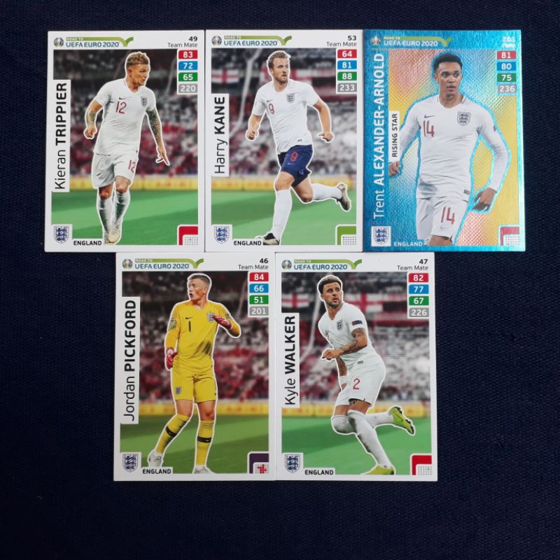 5 Kartu Koleksi Bola Panini UEFA Euro 2020 TimNas Inggris England
