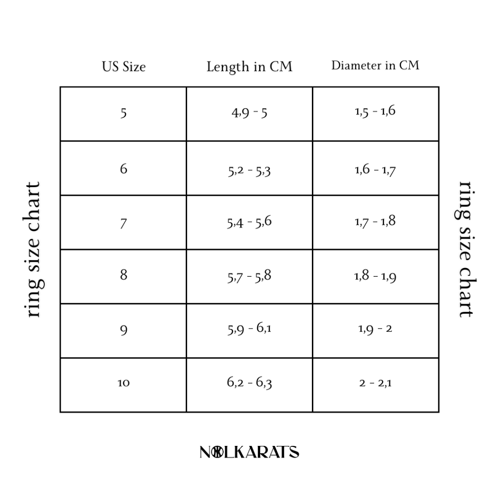 Happy Tuummy 0.Karats - Bold Ring Steel Cincin Unisex Pria Wanita Aksesoris Fashion Anti Karat