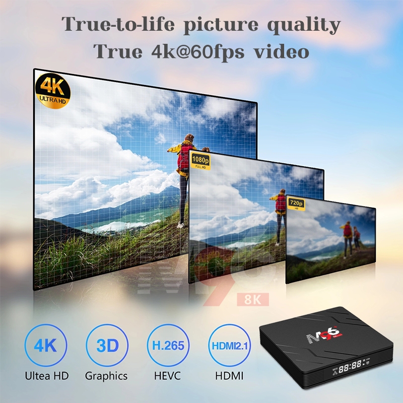 Promo Terbaru Tripsky Android Tv Box M96+ Android 13.0 Ram4G Rom32G 4K Tv Box Voice Smart Tv Box Stb
