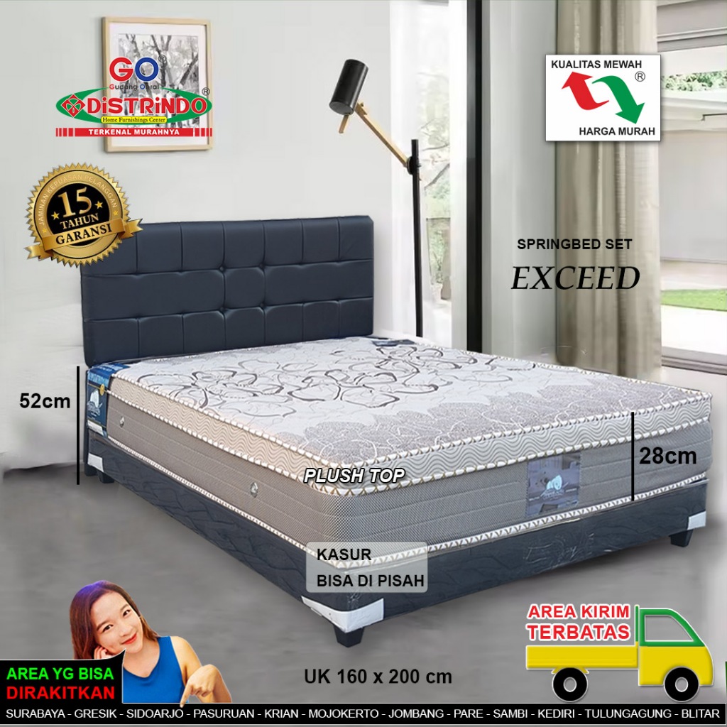 DISTRINDO Springbed Set Divan + Sandaran / Springbed Fullset dengan Plushtop