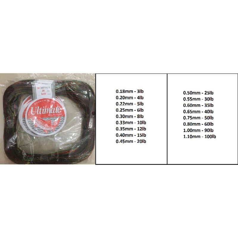 Senar Pancing ULTIMATE MAMBO 300m no. 20,25,30,35,40,50,60,80,120LB