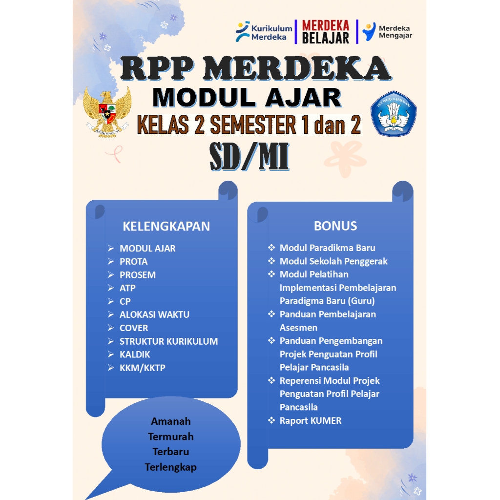 

MODUL AJAR KELAS 2 SD/MI KURIKULUM MERDEKA FASE A LENGKAP