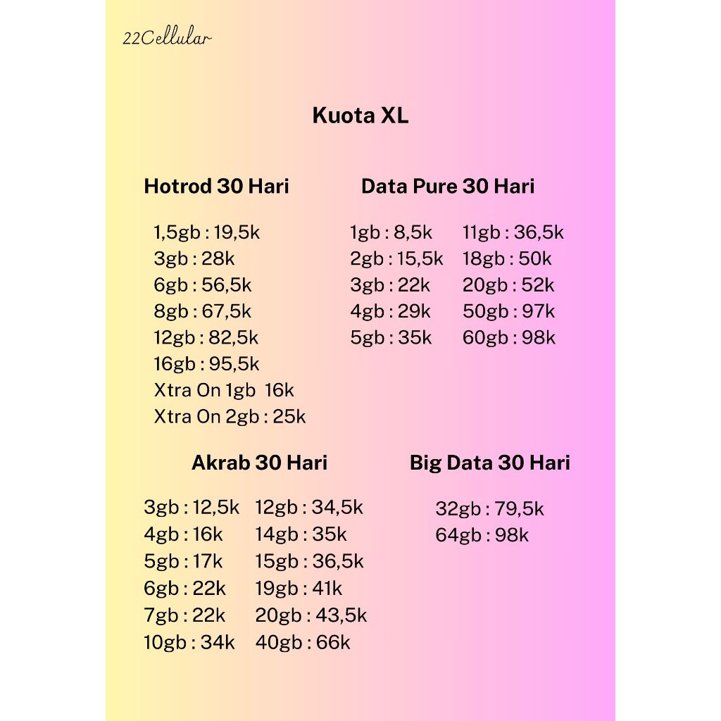 Paket Data Kuota XL Data Pure, Hotrod 30hari, Hotrod Spesial, dan Combo Flex Termurah Tercepat dan T