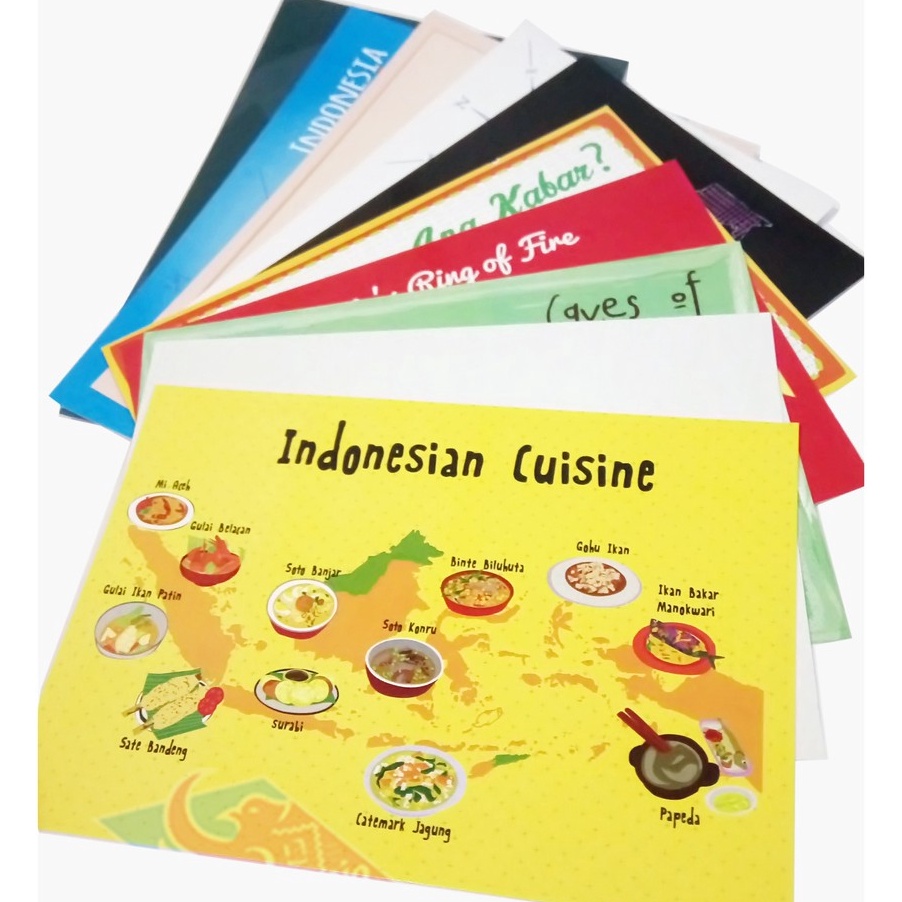 

berkualitas Kartu pos Posnesia Indonesian Map series