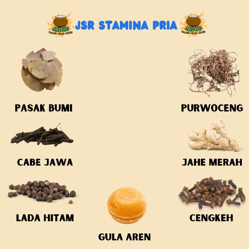 

Paket JSR Rempah Godong Stamina Pria Minuman Empon-Empon Rempah Praktis