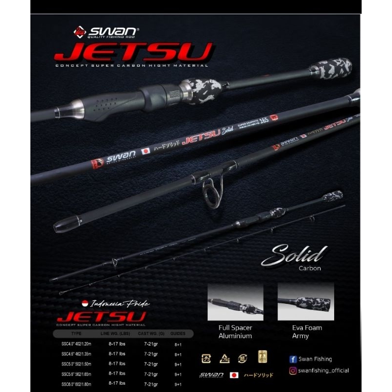 joran pancing swan jetsu pilihan 135 165 atau 180 cm solid carbon