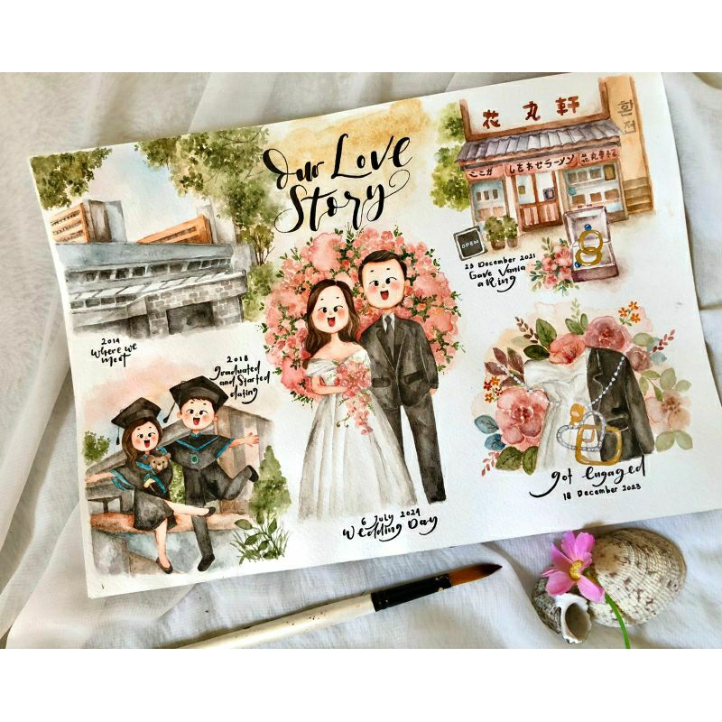 

Love Story Watercolor Illustrasi