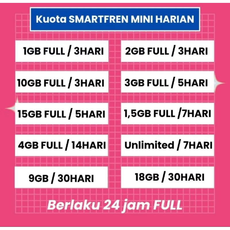 Kouta Smartfren Mini Harian