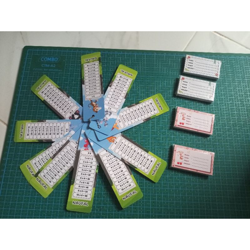 

Flash Card Perkalian. ukuran +- 5 x 15 cm. free custom nama