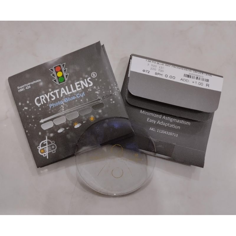 Lensa Bluecromic Drive