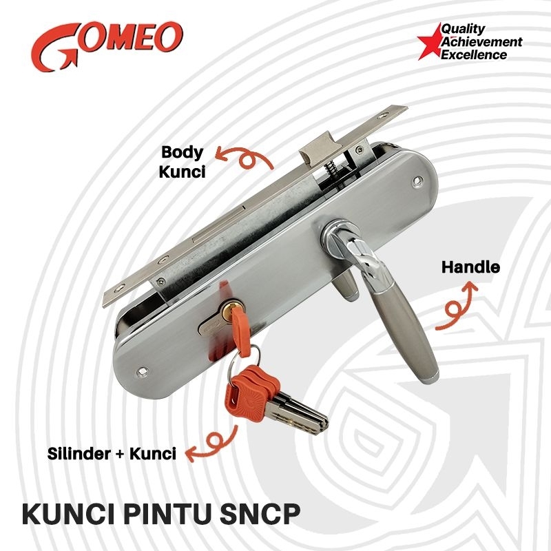Tokaiaja Gomeo Handle Kunci Pintu Set Putih Sncp Tanggung Besar
