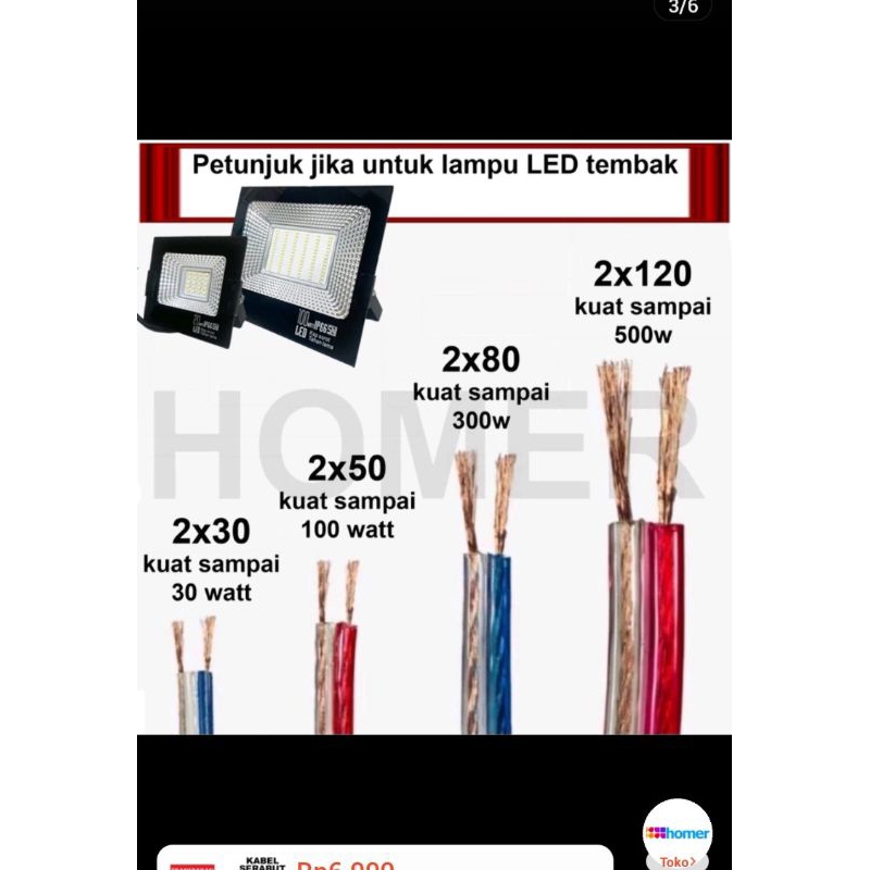 KABEL SERABUT TRANSPARAN KABEL MONSTER KABEL SERABUT KABEL LISTRIK KABEL