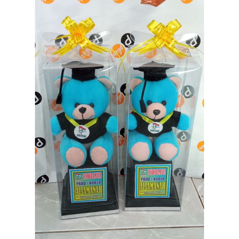 

CENDRAMATA PERPISAHAN Paud/Tk