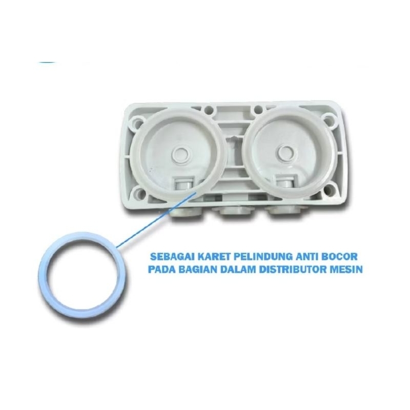 Pamosroom Sparepart Karet Seal Gelang Block Depan Mesin Ice Cream Big Ring Seal Mesin Ice Cream