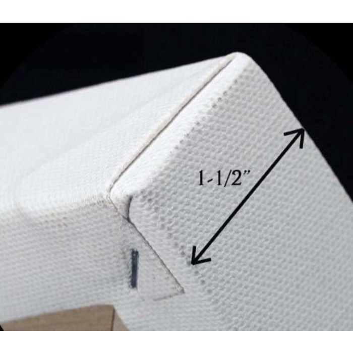 

Kanvas Lukis 20x20 cm siap pakai