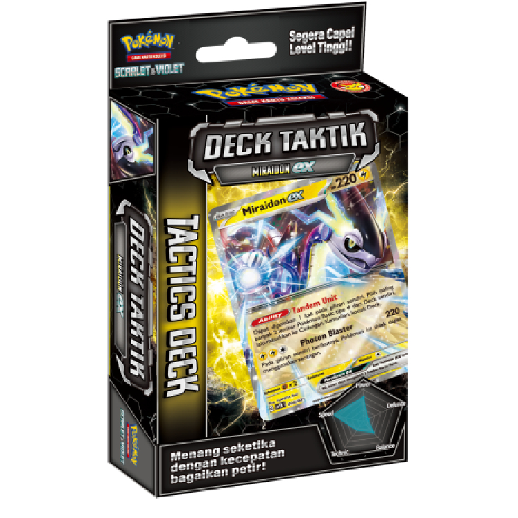 Pokemon TCG Starter Deck Taktik Miraidon Ex