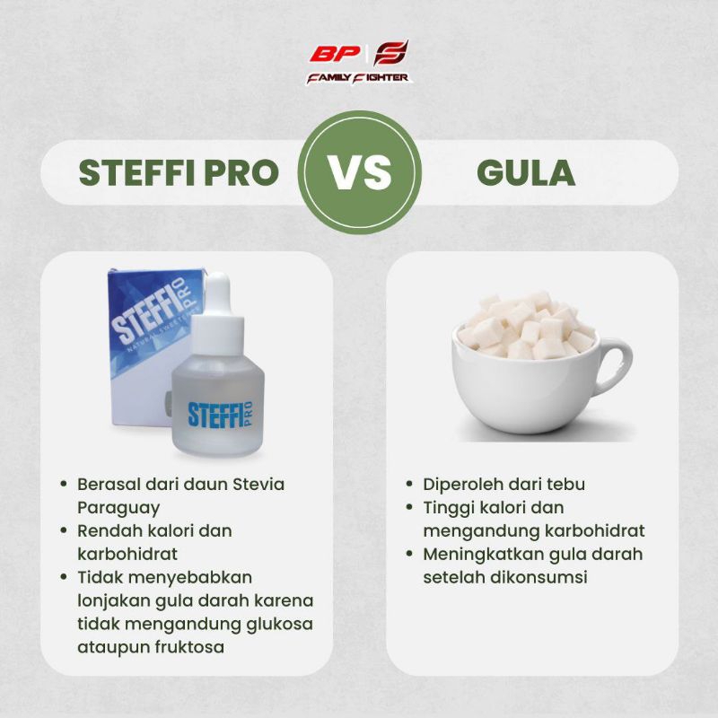 

STEFFI PRO PENGGANTI GULA DARI DAUN STEVIA