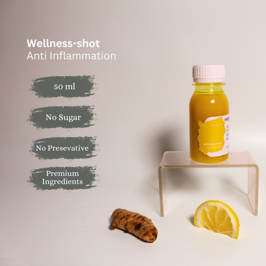 

Anti Inflammation Wellness-shot