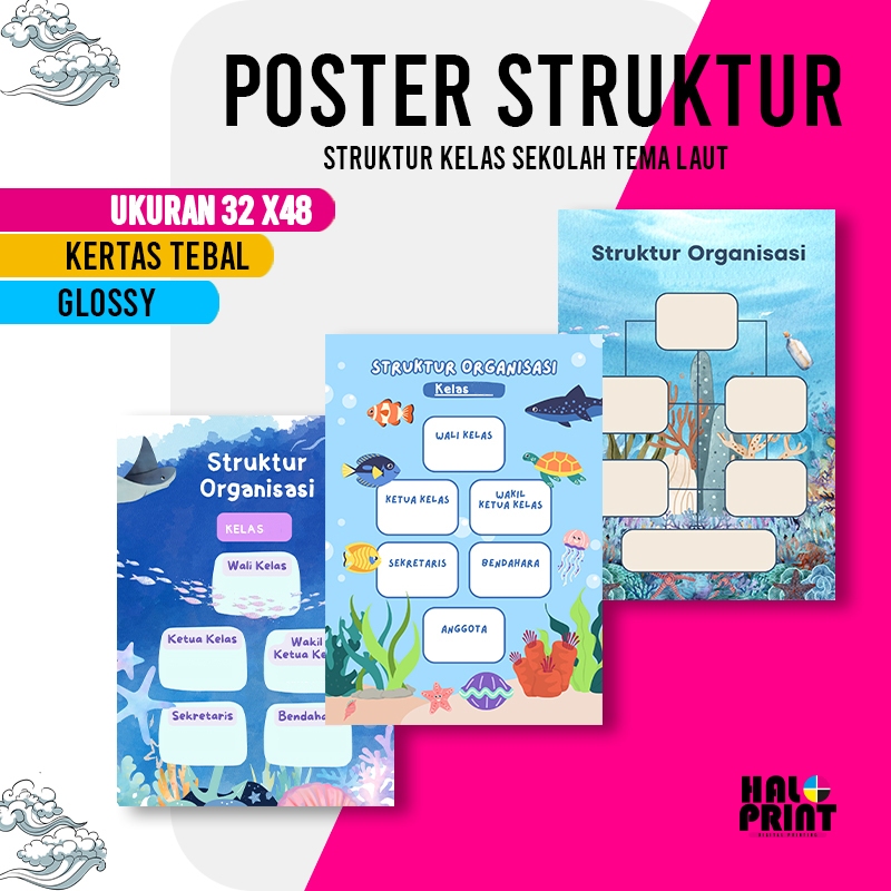 

POSTER SEKOLAH - Poster Struktur Kelas / Jadwal Piket / Jadwal Pelajaran - TEMA LAUT