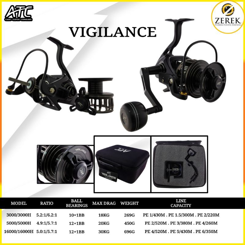 REEL ATC VIGILANCE 3000 - 5000 - 16000 SPINNING BIG GAME SALTWATER | CASTING | JIGGING | POPPING