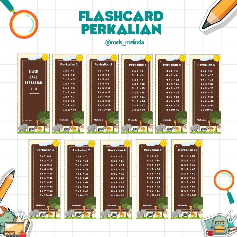 

flash card perkalian 1-10 custom nama dan tema