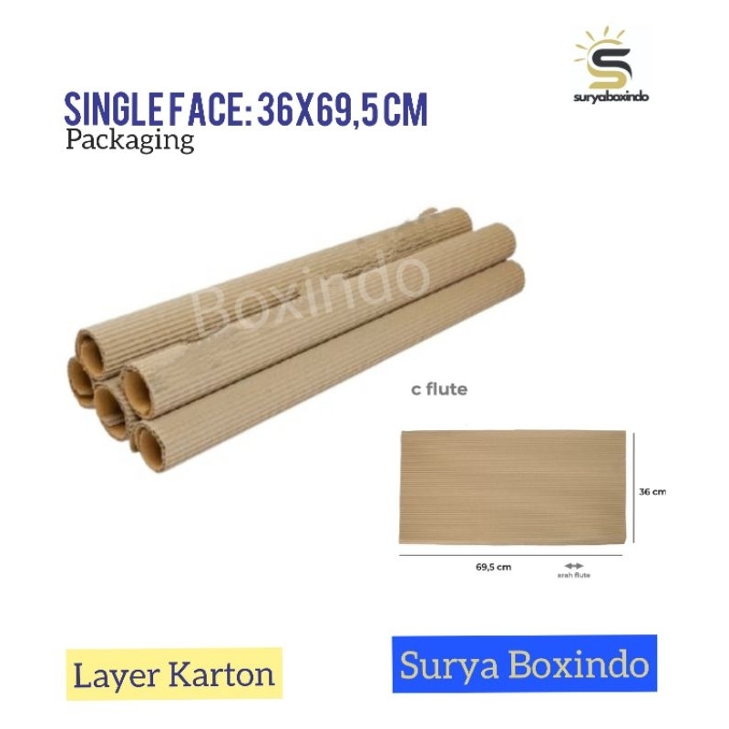 

Single Face 36x69,5 cm { C- Flute}/kardus/paking/karduslembaran#singleface/corrugatedbox