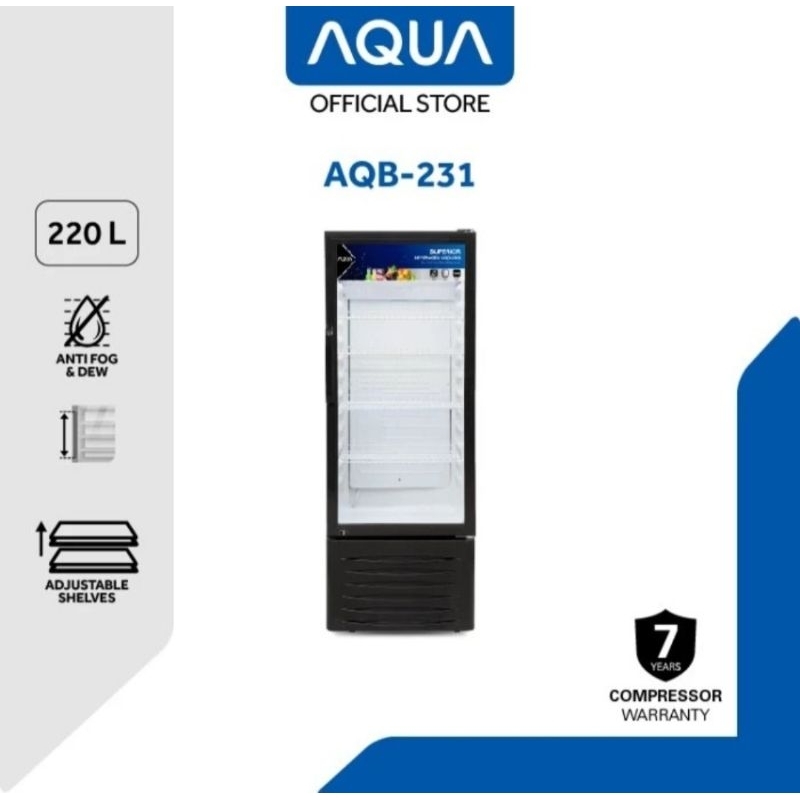 SHOWCASE AQUA JAPAN 3 RAK AQB-231 LOW WATT