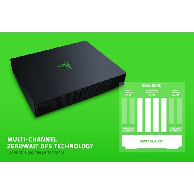Razer Sila Wifi Mesh Gaming Router