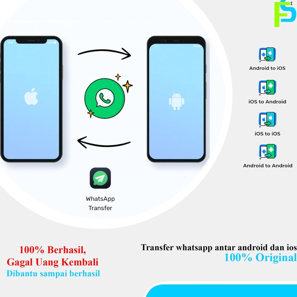 Dr Fone Whatsapp Transfer Transfer Whatsapp Android  IOS Original