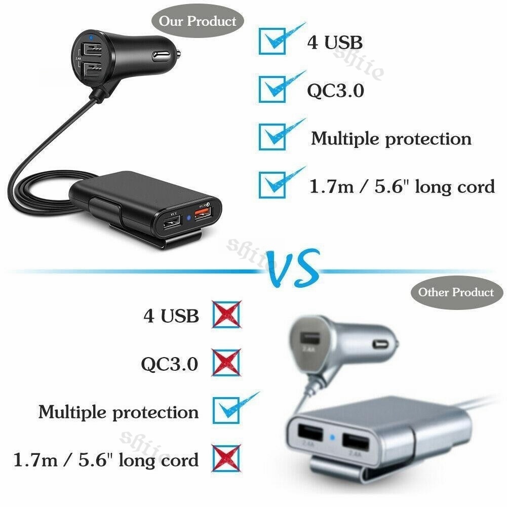 Charger HP Mobil Fast Kabel Panjang Cas di Mobil 4 Port USB HP Mobil Charger HP 4 Port USB 2 Port US