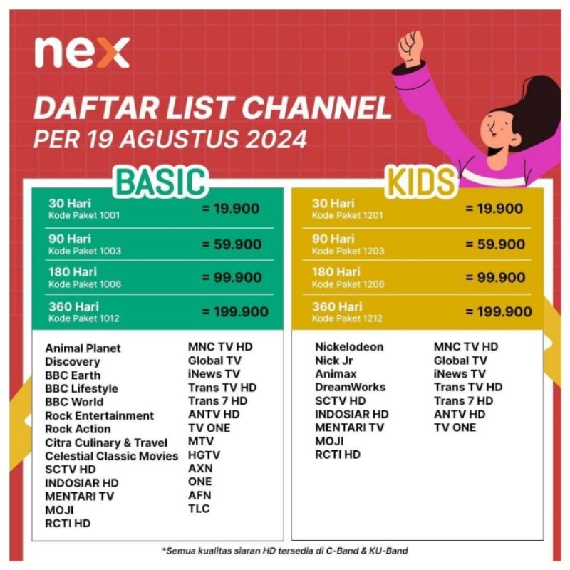 Paket Basic Nex Parabola Basic + Kids