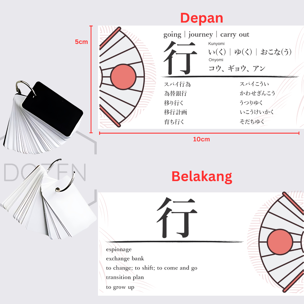 

FLASHCARD BAHASA JEPANG JLPT N5 - belajar bahasa jepang JLPT N5 - JFT