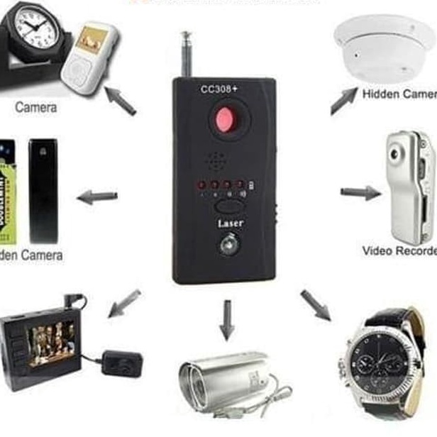 KP8 Detector Spycam Penyadap alat sadap anti spycam CC3