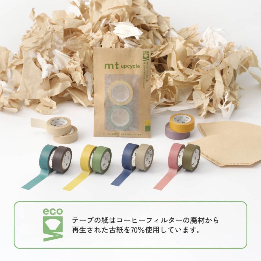 

MT Masking Tape Upcycle Recycle Tape Perekat Kertas Selotip Jepang Lebar 15mm Lakban Washi Daur Ulang