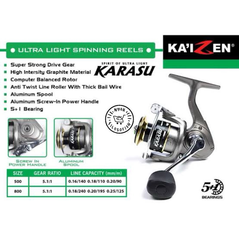 Reel Spining Pancing UL Kaizen Karasu 500 dan 800