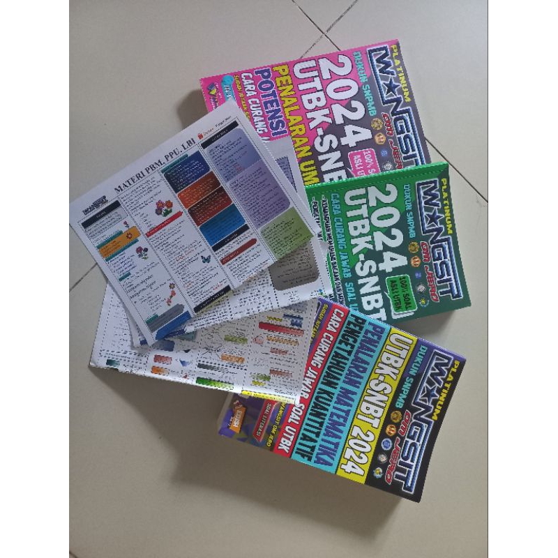 

PRELOVED WANGSIT 2024