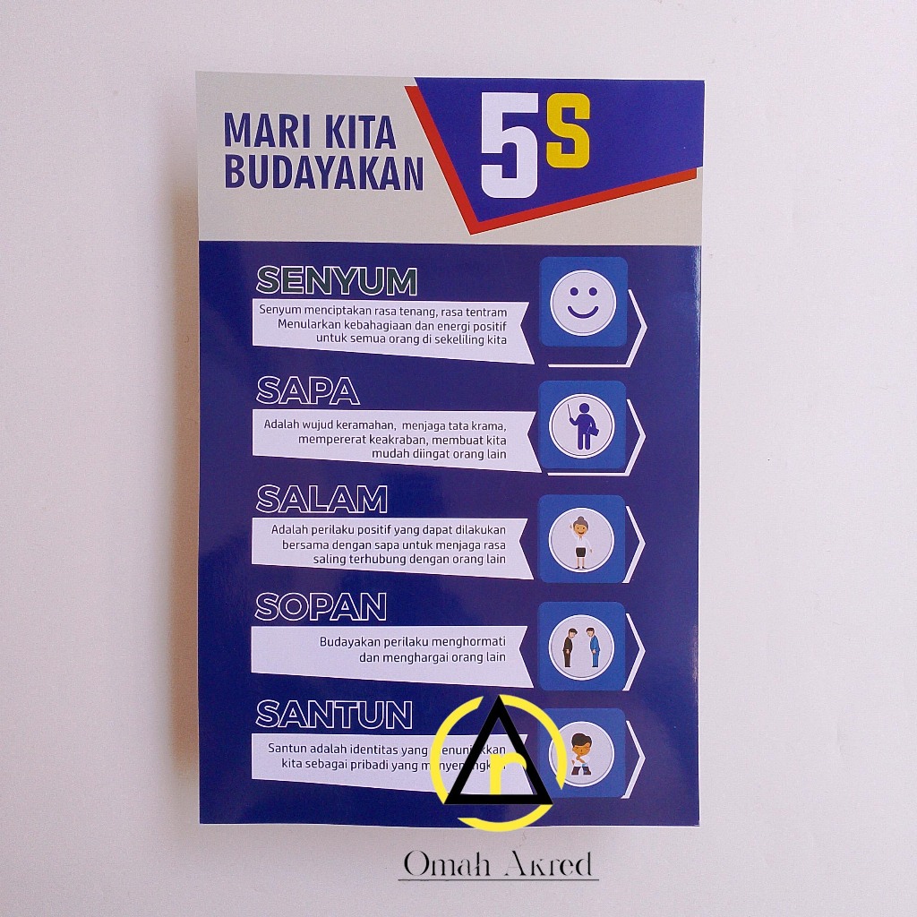 Poster Mari Kita Budayakan 5S • Poster Senyum,Sapa,Salam,Sopan, Santun